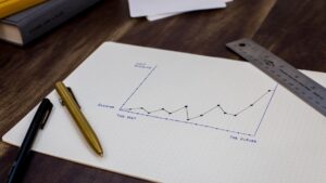 Local SEO ROI: How We Calculate Return on a $1,000/Month Investment